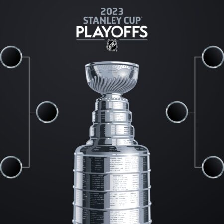 NHL Playoff Preview and Odds: NY Rangers and NJ Devils Square Off in First Round