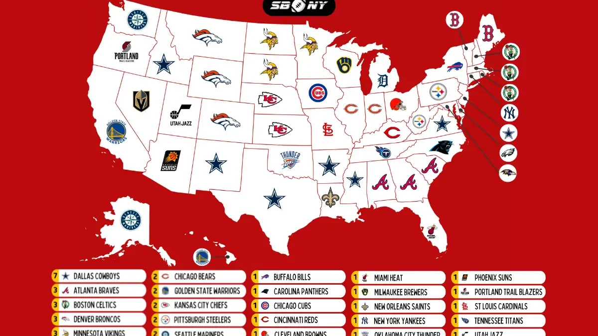 The Most Popular Major League Sports Team by State